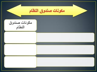 ‫صندوق‬ ‫مكونات‬
‫النظام‬
 