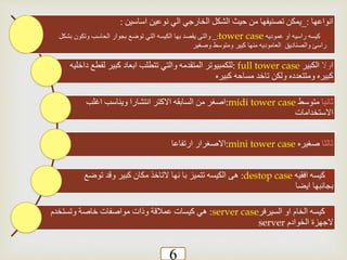 ‫انواعها‬:_‫اساسين‬ ‫نوعين‬ ‫الي‬ ‫الخارجي‬ ‫الشكل‬ ‫حيث‬ ‫من‬ ‫تصنيفها‬ ‫يمكن‬:
•1)‫عموديه‬ ‫او‬ ‫راسيه‬ ‫كيسه‬_:tower case‫بش‬ ‫وتكون‬ ‫الحاسب‬ ‫بجوار‬ ‫توضع‬ ‫التي‬ ‫الكيسه‬ ‫بها‬ ‫يقصد‬ ‫والتى‬‫كل‬
‫وصغير‬ ‫ومتوسط‬ ‫كبير‬ ‫منها‬ ‫العاموديه‬ ‫والصناديق‬ ‫راسئ‬
‫ا‬‫وال‬‫الكبير‬: full tower case‫لق‬ ‫كبير‬ ‫ابعاد‬ ‫تتطلب‬ ‫والتي‬ ‫المتقدمه‬ ‫للكمبيوتر‬‫داخليه‬ ‫طع‬
‫كبيره‬ ‫مساحه‬ ‫تاخد‬ ‫ولكن‬ ‫ومتتعدده‬ ‫كبيره‬
‫ثانيا‬‫متوسط‬:midi tower case‫اغلب‬ ‫ويناسب‬ ‫انتشارا‬ ‫االكتر‬ ‫السابقه‬ ‫من‬ ‫اصغر‬
‫االستخدامات‬
‫ثالثا‬‫صغيره‬:mini tower case‫ارتفاعا‬ ‫االصغرار‬
2)‫افقيه‬ ‫كيسه‬:destop case‫توضع‬ ‫وقد‬ ‫كبير‬ ‫مكان‬ ‫التاخذ‬ ‫نها‬ ‫با‬ ‫تتميز‬ ‫الكيسه‬ ‫هى‬
‫ايضا‬ ‫بجانبها‬
3)‫السيرفر‬ ‫او‬ ‫الخام‬ ‫كيسه‬server case:‫وتستخدم‬ ‫خاصة‬ ‫مواصفات‬ ‫وذات‬ ‫عمالقة‬ ‫كيسات‬ ‫هي‬
‫الخوادم‬ ‫الجهزة‬server
6
 