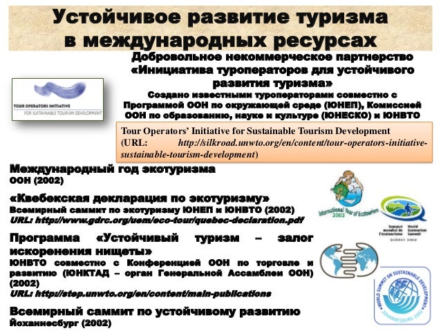 Базовые принципы экологического туризма. Разновидностей экологического туризма. Виды экологического туризма. Виды устойчивого туризма. Виды устойчивого туризма.