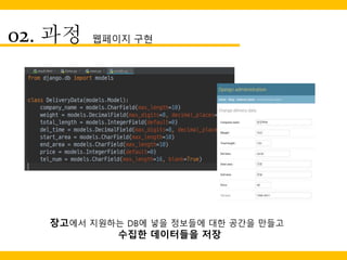 02. 과정 웹페이지 구현
장고에서 지원하는 DB에 넣을 정보들에 대한 공간을 만들고
수집한 데이터들을 저장
 