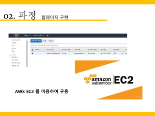 02. 과정 웹페이지 구현
AWS EC2 를 이용하여 구동
 