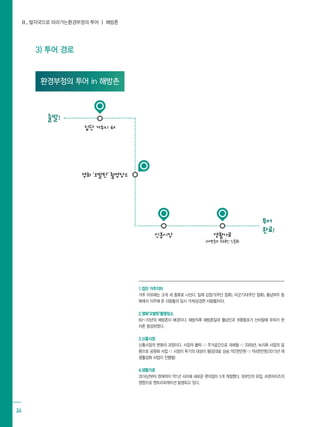 24
Ⅱ. 발자국으로 따라가는환경부정의 투어 ┃ 해방촌
3) 투어 경로
1.집단 거주지터 
거주 이유에는 크게 세 종류로 나뉜다. 일제 강점기(무단 점류), 미군기지(무단 점류), 흥남부두 등
북에서 이주해 온 사람들의 임시 거처(상경한 사람들)이다.
2.영화‘오발탄’촬영장소
60~70년의 해방촌이 배경이다. 해방직후 해방촌일대 월남민과 귀환동포가 산비탈에 무허가 판
자촌 형성하였다.
3.신흥시장
신흥시장의 변화의 과정이다. 시장의 몰락 ⇨ 주거공간으로 대체됨 ⇨ 2009년, 녹지축 사업의 일
환으로 공원화 사업 ⇨ 시장이 투기의 대상이 됨(임대료 상승:약2천만원 ⇨ 약4천만원/2015년 재
생활성화 사업이 진행됨)
4.생활가로
2016년부터 현재까지 약1년 사이에 새로운 편의점이 5개 개점했다. 외부인의 유입, 프렌차이즈의
영향으로 젠트리피케이션 발생되고 있다.
집단 거주지 터
생활가로
(해방촌의 주도로인 신흥로)
신흥시장
영화‘오발탄’촬영장소
출발!
투어
완료!
환경부정의 투어 in 해방촌
 