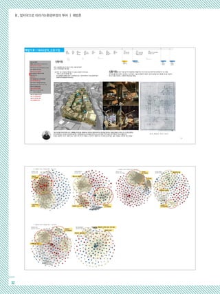 Ⅱ. 발자국으로 따라가는환경부정의 투어 ┃ 해방촌
32
출처_해방촌 마을기록단
1884 갑신정변
1931 청계천 상류 복개
1936 경성부의 행정구역 확장
1945 동대문시장 내 판자촌 철거
1950 한국전쟁과 피난
1954 무허가 건물 철거방침 발표
1958~61 청계천 복개
1961 5.16 군사쿠데타
1991
1906
일본군
주둔사령부
1918
용산중
설립
1943
경성호국신사
설치
(108 계단)
1946
월남민 거주.
용산고등학교
설립
1947
해방교회
설립
1955
보성여고
해방촌 이전
1959
해방동을
용산동 2 가로
명칭 변경
1965
해방동성당
설립
1970
남산요새화 계획
남산1,2 호터널
1978
남산 3 호터널 개통
용산 2 가동 일부가
이태원동으로 편입
1989
용산미군기지의 용산공원화
계획 발표. 서울시
신흥시장」
1910
대한제국
강제병합
1945
해방
1950
한국전쟁과 피난
신흥시장
현대화 사업
자력재개발 사업
1988
서울올림픽개최
용산 1
주거환경
개선사업
용산 2
주거환경
개선사업
위치: 서울특별시용산구용산 2 가동1-480 번지일대
규모: 70 개의필지 48 개동
- 60 년대 이후 산업화로 해방촌 인구 급증 (상경인구/이주신규)
- 1968 년 신흥시장 현대화 공사
- 당시담배말이전매업 위주 가내공업(요꼬)  주민의70%가가내수공업에 종사
(한때전국유통물량의30%생산)
신흥시장은 68 년 7 월 5 일 허가신청(설계도서제출)하여, 68 년 8 월 10 일 건축허가를 득하였는데, 이는 당해
판자점포를 해당시점까지 철거하는 조건이었다. 서울시의 행정적 지원과 시공지도감독을 받아 현대화 공사를 착공하여
68 년 10 월 20 일 완공. 구청장의 개장승인을 얻었음
1973,76 재개발구역지정
1976 도시재개발법제정
1986 아시안게임 개최
1988 서울올림픽개최
“용산시장(현 전자상가)에서 주로 도매해왔는데 후암동 종점에서는 리어커로 뒷밀이(리어카로 경사길을 밀어주는 사람을 일컬음) 오거리, 또는 오산중고등학교
바로아래에있는나루에서(강남에서들어온) 나룻배로들여오는야채를자전거로싣고와서판매. 여기가용산시장서떼오는것보다훨씬신선.
후암동 종점에서 리어카 ‘뒷밀이’하는 사람이 대기하다가 해방촌 오거리까지 배달하거나 리어카를 밀어주었다. 젊은 사람들은 3000 원 정도 받았음.”
14
1968 1973 1994
출처_해방촌 마을기록단
 