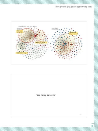 모두의 발자국으로 만드는 방방곡곡 환경정의 투어개발 자료집
33
“해방촌 신흥시장과 생활가로의변화“
13
출처_해방촌 마을기록단
 