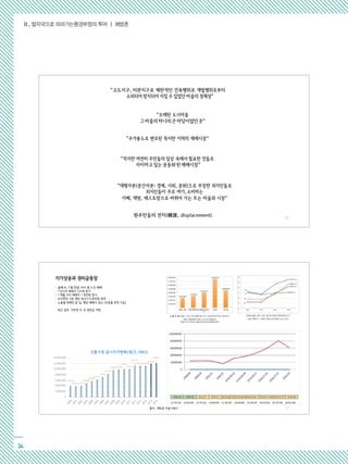Ⅱ. 발자국으로 따라가는환경부정의 투어 ┃ 해방촌
34
지가상승과 권리금등장
- 올해 6, 7 월 한달 사이 총 5 건 매매
- 7 년사이 매매가 2.5 배 증가
- 1 개월 사이 매매가 1 천만원 증가
- 토지면적 기준 평당 최고가 8 천만원 육박
- 노홍철 연예인 앞 집, 평당 매매가 최고 (건축물 면적 기준)
- 최근 입주, 이주한 두 곳 권리금 거래
14,000,000
신흥시장 공시지가변화(원/3 .3M2)
12,138,530
11,107,152
12,000,000 9,950,157
11,976,551
11,107,15211,156,738
10,000,000
9,652,644 9,817,929
8,297,307
9,950,157
8,000,000 7,206,426
6,247,773
5,685,804
6,000,000 3,900,726 4,958,550
4,000,000
3,867,669 3,933,783
2,000,000
0
출처_ 해방촌 마을기록단 17
“고도지구, 미관지구로 제한적인 건축행위로 개발행위로부터
소외되어 방치되어 지킬 수 있었던 마을의 정체성“
“오래된 도시마을
그마을의하나의큰마당이었던곳“
“주거용도로 변모된 특이한 이력의 재래시장“
“작지만 여전히 주민들의 일상 속에서 필요한 것들로
자리하고있는공동화된재래시장“
“대형자본(공간자본: 경제, 사회, 문화)으로 무장한 외지인들로
외지인들이 주로 여가,소비하는
카페, 책방, 레스토랑으로 바뀌어 가는 뜨는 마을과 시장“
원주민들의 전치(轉置, displacement) 16
 
