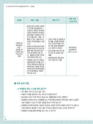 Ⅱ. 발자국으로 따라가는환경부정의 투어 ┃ 성북동
50
사업명 개요 / 내용 관련 근거
담당 기관
/ 소관 부서
「한양도성
문화공원」
조성 :
성북동 역
사문화거점
시설 추진
계획
• 한양도성과 인접한 성북쉼
터 인근을 문화공원으로
조성하고 성북동 역사문화
자원과 연계하여 주민들과
탐방객들이 성북동의 다양
한 가치를 공유·체험·소
통할 수 있는 서울시의 대
표적인 역사문화중심 거점
조성
• 한양도성 복원사업과 함께
문화재 보호구역 시유시설
물을 매입 정비하여 경관
개선 등 문화재 보존 관
리·활용에 최선을 다하여
국민 문화적 향상 도모
• 성북쉼터 일대 도시계획시
설(문화공원) 부지를 단계
적으로 매입하여 한양도성
복원사업과 성북동 역사문
화자원 연계 역사문화공원
및 역사문화중심 거점(문
학관 등) 조성
• 국토의 계획 및 이용에 관
한 법률, 성북동역사문화
지구 지구단위계획 구역
및 계획 결정(서울특별시
고시 제2013-403호)
• 공익사업을 위한 토지 등
의 취득 및 보상에 관한
법률
• 문화재보호법 제83조(토
지의 수용 또는 사용)
복지문화국
문화체육과
(2017.3.14.)
➍ 주요 논의 지점
◆ 보행환경 개선, 누구를 위한 것인가?
- 걷기 좋은 거리 VS 걷고 싶은 거리
- 마을의 거리를 점유하는 자는 주민인가 방문자인가?
- 명소화된 거리가 지역 주민의 일상 또는 생활환경에 미치는 영향은?
- 보행환경 개선에 따르는 차량통행 또는 주정차환경 변화에 지역사회는 얼마나 능동적
으로 대응할 수 있는가? 혹은 대응할 준비가 되어 있는가?
- 보행환경 개선에 찬성하는 입장과 반대하는 입장은 무엇이 어떻게 다른가? 두 입장 사
이에 타협하고 협의할 수 있는 점은 무엇이고 좁혀지지 않는 간극은 무엇인가?
- 보행환경 개선을 통해 혜택을 보는 이는 누구인가?
 