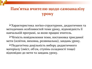 Пам’ятка вчителю щодо самоаналізу
уроку
Характеристика логіко-структурних, дидактичних та
методичних особливостей теми уроку, відповідність її
навчальній програмі, за якою працює вчитель.
Чіткість повідомлення теми, постановка триєдиної
мети (освітня, виховна, розвивальна), завдань уроку.
Педагогічна доцільність вибору дидактичного
матеріалу (зміст, об'єм, ступінь складності тощо)
відповідно до мети та завдань уроку.
 