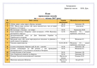 Затверджено
Директор школи В.М. Дузь
План
проведення заходів
на жовтень місяць 2017 року
№
пп
Зміст заходу Термін
виконанн...