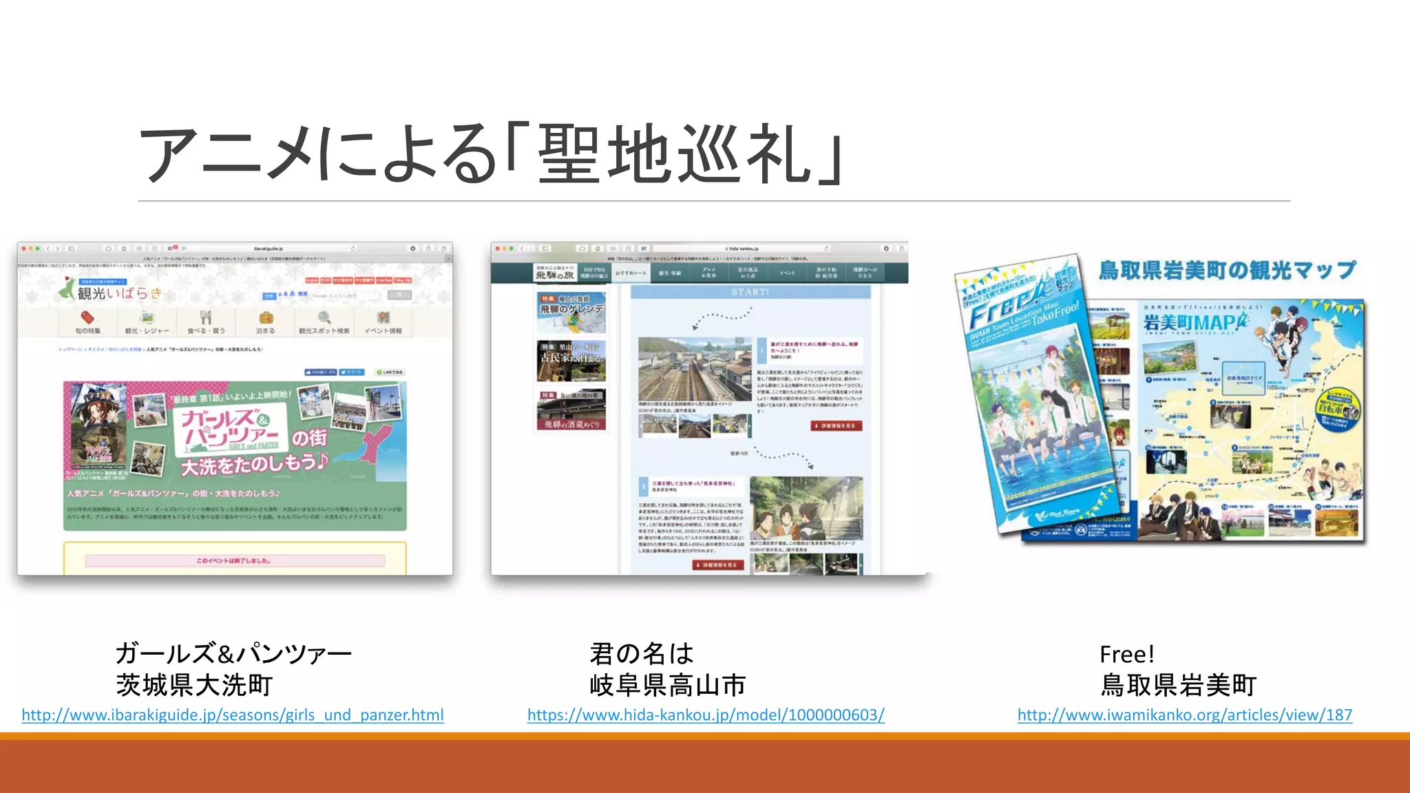 & Free!
http://www.iwamikanko.org/articles/view/187https://www.hida-kankou.jp/model/1000000603/http://www.ibarakiguide.jp/seasons/girls_und_panzer.html
 