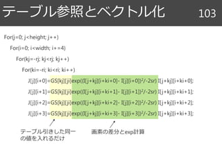 For(j=0; j<height; j++)
For(i=0; i<width; i+=4)
For(kj=-rj; kj<rj; kj++)
For(ki=-ri; ki<ri; ki++)
J[j][i+0]=GS[kj][ji]exp((I[j+kj][i+ki+0]- I[j][i+0])2/-2sr) I[j+kj][i+ki+0];
J[j][i+1]=GS[kj][ji]exp((I[j+kj][i+ki+1]- I[j][i+1])2/-2sr) I[j+kj][i+ki+1];
J[j][i+2]=GS[kj][ji]exp((I[j+kj][i+ki+2]- I[j][i+2])2/-2sr) I[j+kj][i+ki+2];
J[j][i+3]=GS[kj][ji]exp((I[j+kj][i+ki+3]- I[j][i+3])2/-2sr) I[j+kj][i+ki+3];
テーブル参照とベクトル化 103
テーブル引きした同一
の値を入れるだけ
画素の差分とexp計算
 