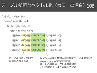 For(j=0; j<height; j++)
For(i=0; i<width; i+=4)
For(kj=-rj; kj<rj; kj++)
For(ki=-ri; ki<ri; ki++)
J[j][i+0]=GS[kj][ji]EXP(|DRGB1|) I[j+kj][i+ki+0];
J[j][i+1]=GS[kj][ji]EXP(|DRGB2|) I[j+kj][i+ki+1];
J[j][i+2]=GS[kj][ji]EXP(|DRGB3|) I[j+kj][i+ki+2];
J[j][i+3]=GS[kj][ji]EXP(|DRGB4|) I[j+kj][i+ki+3];
テーブル参照とベクトル化（カラーの場合）108
テーブル引きした同一
の値を入れるだけ
L2ノルムの量子化値の絶対値でテーブル参照1回
DRGB=round( 𝑅2 + 𝐺2 + 𝐵2)
ルートの計算はベクトル演算可能
diffはDRGB１～４と省略して記述
 