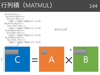 行列積（MATMUL） 144
C A B= ×
i
j
k
タイリング
i
for (j=0; j<N; j++)
for (k=0; k<N/2; k++)
for (i=0; i<N/2; i++)
C[j][i] += A[j][k] * B[k][i]; // C = A x B
for (k=0; k<N/2; k++)
for (i= N/2; i<N; i++)
C[j][i] += A[j][k] * B[k][i]; // C = A x B
for (k=N/2; k<N; k++)
for (i=N/2; i<N; i++)
C[j][i] += A[j][k] * B[k][i]; // C = A x B
for (k=N/2; k<N; k++)
for (i=N/2; i<N; i++)
C[j][i] += A[j][k] * B[k][i]; // C = A x B
 