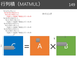 行列積（MATMUL） 149
C A B= ×
i
j
k
タイリング
i
for (j=0; j<N; j++)
for (k=0; k<N/2; k++)
for (i=0; i<N/2; i++)
C[j][i] += A[j][k] * B[k][i]; // C = A x B
for (k=0; k<N/2; k++)
for (i= N/2; i<N; i++)
C[j][i] += A[j][k] * B[k][i]; // C = A x B
for (k=N/2; k<N; k++)
for (i=N/2; i<N; i++)
C[j][i] += A[j][k] * B[k][i]; // C = A x B
for (k=N/2; k<N; k++)
for (i=N/2; i<N; i++)
C[j][i] += A[j][k] * B[k][i]; // C = A x B
 