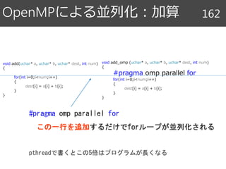 OpenMPによる並列化：加算 162
void add(uchar* a, uchar* b, uchar* dest, int num)
{
for(int i=0;i<num;i++)
{
dest[i] = a[i] + b[i];
}
}
void add_omp (uchar* a, uchar* b, uchar* dest, int num)
{
#pragma omp parallel for
for(int i=0;i<num;i++)
{
dest[i] = a[i] + b[i];
}
}
#pragma omp parallel for
この一行を追加するだけでforループが並列化される
pthreadで書くとこの5倍はプログラムが長くなる
 