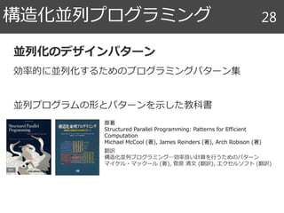 構造化並列プログラミング
原著
Structured Parallel Programming: Patterns for Efficient
Computation
Michael McCool (著), James Reinders (著), Arch Robison (著)
翻訳
構造化並列プログラミング―効率良い計算を行うためのパターン
マイケル・マックール (著), 菅原 清文 (翻訳), エクセルソフト (翻訳)
並列化のデザインパターン
効率的に並列化するためのプログラミングパターン集
並列プログラムの形とパターンを示した教科書
28
 