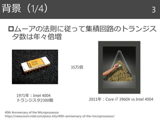 ムーアの法則に従って集積回路のトランジス
タ数は年々倍増
背景（1/4） 3
40th Anniversary of the Microprocessor
https://newsroom.intel.com/press-kits/40th-anniversary-of-the-microprocessor/
2011年：Core i7 3960X vs Intel 4004
35万倍
1971年：Intel 4004
トランジスタ2300個
 