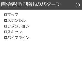 マップ
ステンシル
リダクション
スキャン
パイプライン
画像処理に頻出のパターン 30
 