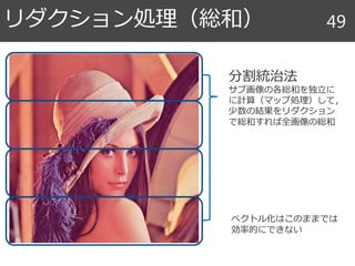 リダクション処理（総和） 49
分割統治法
サブ画像の各総和を独立に
に計算（マップ処理）して，
少数の結果をリダクション
で総和すれば全画像の総和
ベクトル化はこのままでは
効率的にできない
 