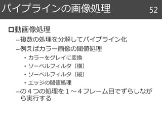 動画像処理
–複数の処理を分解してパイプライン化
–例えばカラー画像の閾値処理
• カラーをグレイに変換
• ソーベルフィルタ（横）
• ソーベルフィルタ（縦）
• エッジの閾値処理
–の４つの処理を１～４フレーム目でずらしなが
ら実行する
パイプラインの画像処理 52
 