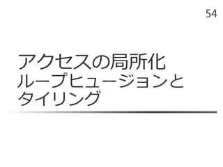 アクセスの局所化
ループヒュージョンと
タイリング
54
 