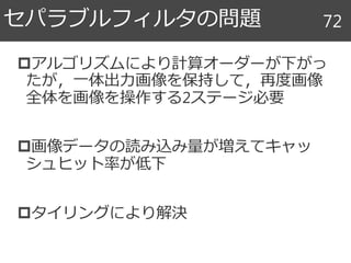 アルゴリズムにより計算オーダーが下がっ
たが，一体出力画像を保持して，再度画像
全体を画像を操作する2ステージ必要
画像データの読み込み量が増えてキャッ
シュヒット率が低下
タイリングにより解決
セパラブルフィルタの問題 72
 