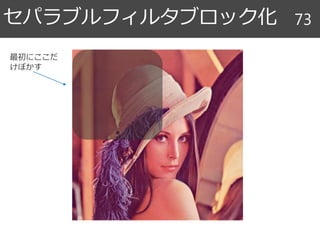 セパラブルフィルタブロック化 73
最初にここだ
けぼかす
 