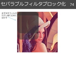 セパラブルフィルタブロック化 74
まず水平フィルタ
ただし縦に広めに
ぼかす
 