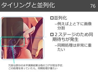 並列化
–例えば上と下に画像
分割
２ステージのため同
期待ちが発生
–同期処理は非常に重
たい
タイリングと並列化 76
冗長な部分の水平演算結果は他のコアが担当予定．
この処理を待っていたら，同期処理が重たい
 