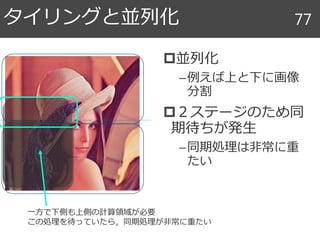 並列化
–例えば上と下に画像
分割
２ステージのため同
期待ちが発生
–同期処理は非常に重
たい
タイリングと並列化 77
一方で下側も上側の計算領域が必要
この処理を待っていたら，同期処理が非常に重たい
 
