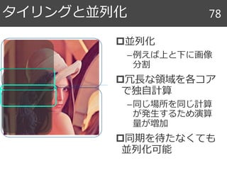 並列化
–例えば上と下に画像
分割
冗長な領域を各コア
で独自計算
–同じ場所を同じ計算
が発生するため演算
量が増加
同期を待たなくても
並列化可能
タイリングと並列化 78
 