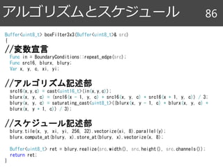 アルゴリズムとスケジュール 86
Buffer<uint8_t> boxFilter3x3(Buffer<uint8_t>& src)
{
//変数宣言
Func in = BoundaryConditions::repeat_edge(src);
Func src16, blurx, blury;
Var x, y, c, xi, yi;
//アルゴリズム記述部
src16(x,y,c) = cast<uint16_t>(in(x,y,c));
blurx(x, y, c) = (src16(x - 1, y, c) + src16(x, y, c) + src16(x + 1, y, c)) / 3;
blury(x, y, c) = saturating_cast<uint8_t>((blurx(x, y - 1, c) + blurx(x, y, c) +
blurx(x, y + 1, c)) / 3);
//スケジュール記述部
blury.tile(x, y, xi, yi, 256, 32).vectorize(xi, 8).parallel(y);
blurx.compute_at(blury, x).store_at(blury, x).vectorize(x, 8);
Buffer<uint8_t> ret = blury.realize(src.width(), src.height(), src.channels());
return ret;
}
 