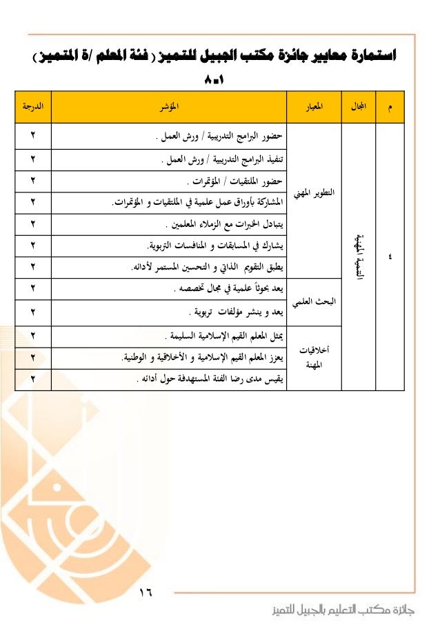 الجودة والتميز Abuaseem Alshamranicom
