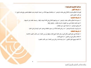 ‫للمرشح‬ ‫التقييم‬ ‫مراحل‬/‫ة‬:
1‫األوىل‬ ‫املرحلة‬ ‫ـ‬:
ْ‫تقومْجلنةْالتحكيمْابملدرسةْابالطلعْعلىْملفاتْاملرشحني‬ْ/ْ‫اتْواملفاضلةْبينهمْللتأكدْمنْاستيفاءْالشواهدْومدىْانطباقهاْللمعايريْورفعْملفْاملرشجل‬ْ/ْ‫ة‬
ْ‫إىلْمكتبْالتعليمْابجلبيل‬.
2‫الثانية‬ ‫املرحلة‬ ‫ـ‬:
1ْ‫ْتستلمْجلنةْالتحكيمْابملكتبْملفاتْاملرشحني‬ْ/ْ‫اجعتهاْللطلعْعلىْكافةْالشواهدْاملرفقة‬‫ر‬‫اتْوم‬ْ،ْ‫واستبعادْامللفاتْغريْاملستوفية‬.
2ْ‫يةْاملعلوماتْاملدرجةْابمللفات‬‫ر‬‫ْتلتزمْاللجنةْابحلفاظْعلىْس‬ْ،ْ‫والواثئقْاملرفقة‬.
3ْ‫ْيتمْتقييمْاملرشحني‬ْ/ْ‫ْعلىْماْوردْابمللفات‬‫اتْاعتمادا‬.
4ْ‫اتْامليدانيةْللمرشحني‬‫ر‬‫ْتتمْالزاي‬ْ/ْ‫اتْمنْقبلْاللجنةْللتأكدْمنْمستوىْاملطابقةْمعْمعايريْالتميزْالواردةْيفْدليلْاجلائزة‬.
3‫الثالثة‬ ‫املرحلة‬ ‫ـ‬:
1ْ‫ْاملصادقةْعلىْنتائجْالتقييمْبشكلْهنائيْمنْقبلْاللجنةْجلميعْالفئاتْورفعهاْإىلْرئيسْاللجنة‬ْ(ْ‫مديرْمكتبْالتعليم‬ْ)ْ‫للعتماد‬
2ْ‫ْاإلعلنْبشكلْرمسيْعنْالفائزين‬ْ/ْ‫اتْجلميعْالفئات‬.
3ْ‫ْاالحتفاءْوتوزيعْاجلوائزْللفائزين‬ْ/ْ‫اتْيفْموعدُْيددْمنْقبلْرئيسْاللجنة‬ْ(ْ‫مديرْمكتبْالتعليم‬.)
3
 