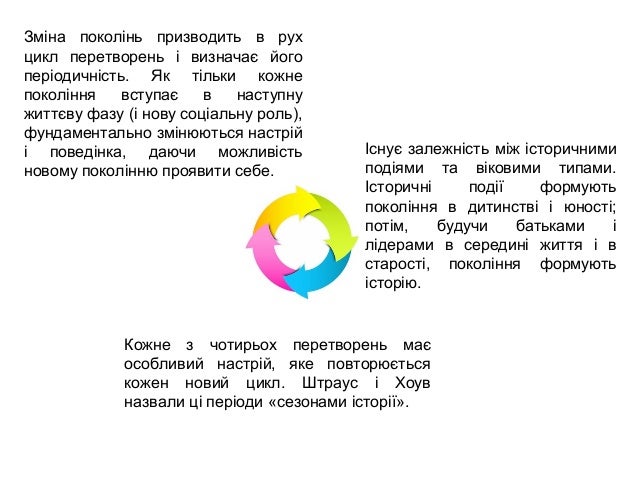 Теорія поколінь