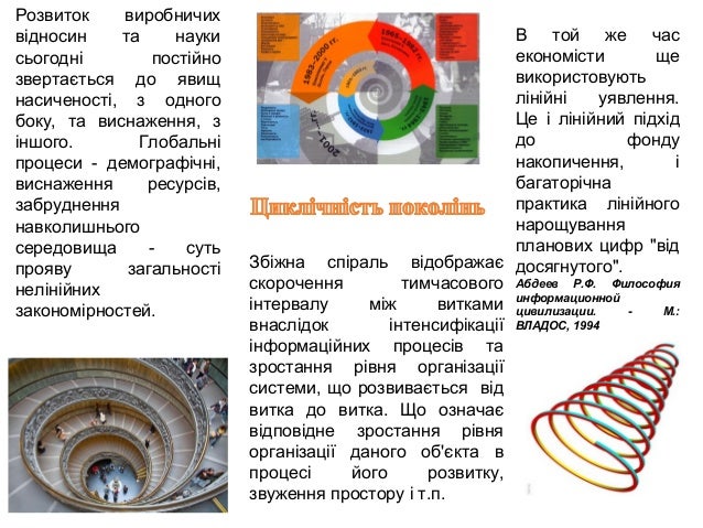 Теорія поколінь