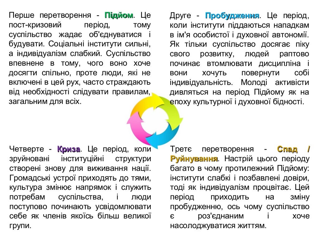 Теорія поколінь