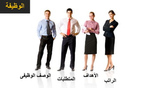 ‫الوظيفة‬
‫الوظيفى‬ ‫الوصف‬
‫المتطلبات‬
‫األهداف‬
‫الراتب‬
 