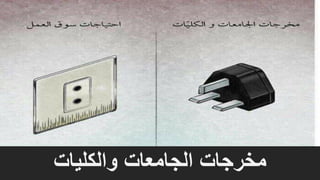 ‫والكليات‬ ‫الجامعات‬ ‫مخرجات‬
 