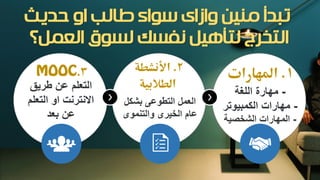 3. 2.‫األنشطة‬
‫الطالبية‬
‫بشكل‬ ‫التطوعى‬ ‫العمل‬
‫والتنموى‬ ‫الخيرى‬ ‫عام‬
1.‫املهارات‬
-‫اللغة‬ ‫مهارة‬
-‫الكمبيوتر‬ ‫مهارات‬
-‫الشخصية‬ ‫المهارات‬
‫طريق‬ ‫عن‬ ‫التعلم‬
‫التعلم‬ ‫او‬ ‫االنترنت‬
‫بعد‬ ‫عن‬
‫حديث‬ ‫او‬ ‫طالب‬ ‫سواء‬ ‫وازاى‬ ‫منين‬ ‫تبدأ‬
‫العمل؟‬ ‫لسوق‬ ‫نفسك‬ ‫لتأهيل‬ ‫التخرج‬
 