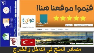 ‫والخارج‬ ‫الداخل‬ ‫فى‬ ‫المنح‬ ‫مصادر‬
 