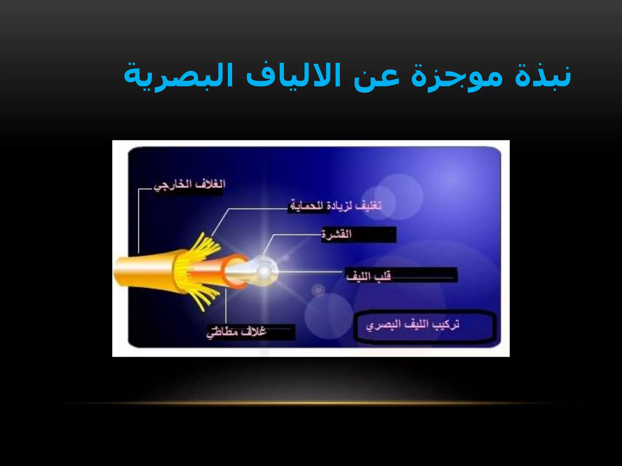 ‫البصرية‬ ‫االلياف‬ ‫عن‬ ‫موجزة‬ ‫نبذة‬
 