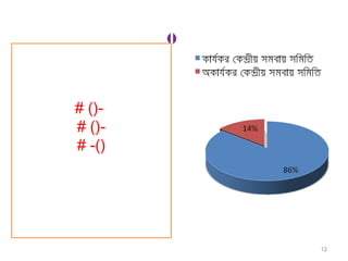 ()
12
# ()-
# ()-
# -()
 