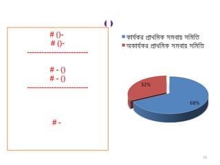 ( )
13
# ()-
# ()-
-------------------------
# - ()
# - ()
-------------------------
# -
 
