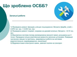 1) Проведено ремонт фасадів у місцях пошкодження. Витрати (фарба, клей) –
3,976 тис. грн. + 0,303 тис. грн;
2) Проведено ремонт покрівлі, зокрема на даховій котельні. Витрати – 8,15 тис.
грн;
3) Відновлена система поливу (розморожена минулої зими), розширена до 4
точок. Проведено кілька комплексних ремонтів насосних установок. Ліквідація
численних свищів та протікань, зварювальні роботи на системах
водопостачання, водовідведення, каналізації;
4) Відремонтовані електронні замки, замінені кнопки на сенсорні.
Що зроблено ОСББ?
Загальні роботи
 