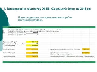 4. Затвердження кошторису ОСББ «Сирецький бояр» на 2018 рік
Прогноз надходжень та покриття внесками потреб на
обслуговування будинку.
 