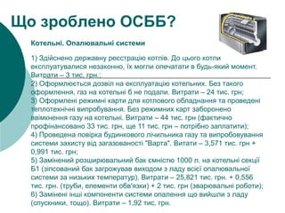 1) Здійснено державну реєстрацію котлів. До цього котли
експлуатувалися незаконно, їх могли опечатати в будь-який момент.
Витрати – 3 тис. грн.;
2) Оформлюється дозвіл на експлуатацію котельних. Без такого
оформлення, газ на котельні б не подали. Витрати – 24 тис. грн;
3) Оформлені режимні карти для котлового обладнання та проведені
теплотехнічні випробування. Без режимних карт заборонено
ввімкнення газу на котельні. Витрати – 44 тис. грн (фактично
профінансовано 33 тис. грн, ще 11 тис. грн – потрібно заплатити);
4) Проведена повірка будинкового лічильника газу та випробовування
системи захисту від загазованості "Варта". Витати – 3,571 тис. грн +
0,991 тис. грн;
5) Замінений розширювальний бак ємністю 1000 л. на котельні секції
Б1 (зіпсований бак загрожував виходом з ладу всієї опалювальної
системи за низьких температур). Витрати – 25,821 тис. грн. + 0,556
тис. грн. (труби, елементи обв'язки) + 2 тис. грн (зварювальні роботи);
6) Замінені інші компоненти системи опалення що вийшли з ладу
(спускники, тощо). Витрати – 1,92 тис. грн.
Що зроблено ОСББ?
Котельні. Опалювальні системи
 