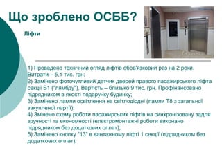 1) Проведено технічний огляд ліфтів обов'язковий раз на 2 роки.
Витрати – 5,1 тис. грн;
2) Замінено фоточутливий датчик дверей правого пасажирського ліфта
секції Б1 ("лямбду"). Вартість – близько 9 тис. грн. Профінансовано
підрядником в якості подарунку будинку;
3) Замінено лампи освітлення на світлодіодні (лампи Т8 з загальної
закупленої партії);
4) Змінено схему роботи пасажирських ліфтів на синхронізовану задля
зручності та економності (електромонтажні роботи виконано
підрядником без додаткових оплат);
5) Замінено кнопку "13" в вантажному ліфті 1 секції (підрядником без
додаткових оплат).
Що зроблено ОСББ?
Ліфти
 