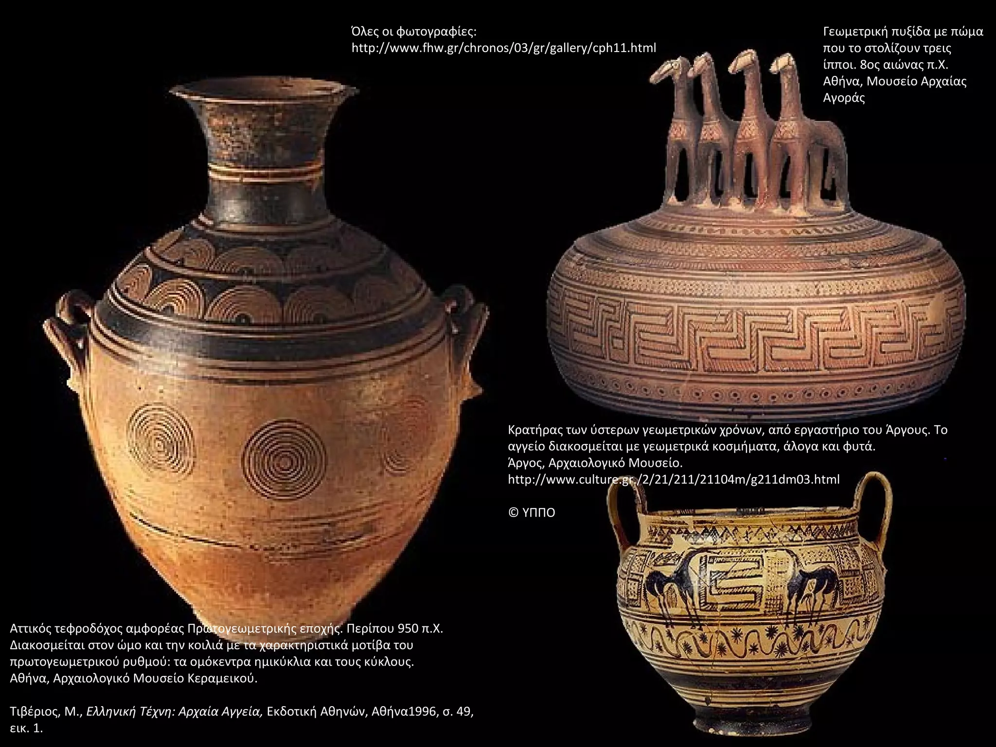 Γεωμετρική πυξίδα με πώμα
που το στολίζουν τρεις
ίπποι. 8ος αιώνας π.Χ.
Αθήνα, Μουσείο Αρχαίας
Αγοράς
Αττικός τεφροδόχος αμφορέας Πρωτογεωμετρικής εποχής. Περίπου 950 π.Χ.
Διακοσμείται στον ώμο και την κοιλιά με τα χαρακτηριστικά μοτίβα του
πρωτογεωμετρικού ρυθμού: τα ομόκεντρα ημικύκλια και τους κύκλους.
Αθήνα, Αρχαιολογικό Μουσείο Κεραμεικού.
Τιβέριος, Μ., Ελληνική Τέχνη: Αρχαία Αγγεία, Εκδοτική Αθηνών, Αθήνα1996, σ. 49,
εικ. 1.
Κρατήρας των ύστερων γεωμετρικών χρόνων, από εργαστήριο του Άργους. Το
αγγείο διακοσμείται με γεωμετρικά κοσμήματα, άλογα και φυτά.
Άργος, Αρχαιολογικό Μουσείο.
http://www.culture.gr./2/21/211/21104m/g211dm03.html
© ΥΠΠΟ
Όλες οι φωτογραφίες:
http://www.fhw.gr/chronos/03/gr/gallery/cph11.html
 