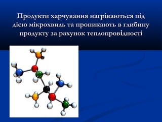 Продукти харчування нагріваються підПродукти харчування нагріваються під
дією мікрохвиль та проникають в глибинудією мікрохвиль та проникають в глибину
продукту за рахунок теплопровпродукту за рахунок теплопровіідностідності
 