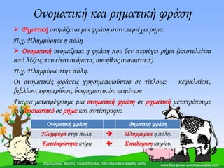 Ονοματική και ρηματική φράση
 Ρηματική ονομάζεται μια φράση όταν περιέχει ρήμα.
Π.χ. Πλημμύρησε η πόλη
 Ονοματική ονομάζεται η φράση που δεν περιέχει ρήμα (αποτελείται
από λέξεις που είναι ονόματα, συνήθως ουσιαστικά)
Π.χ. Πλημμύρα στην πόλη.
Οι ονοματικές φράσεις χρησιμοποιούνται σε τίτλους: κεφαλαίων,
βιβλίων, εφημερίδων, διαφημιστικών κειμένων
Για να μετατρέψουμε μια ονοματική φράση σε ρηματική μετατρέπουμε
ένα ουσιαστικό σε ρήμα και αντίστροφα.
Ονοματική φράση Ρηματική φράση
Πλημμύρα στην πόλη.  Πλημμύρισε η πόλη.
Κατεδαφίστηκε κτίριο  Κατεδάφιση κτιρίου.
Δημιουργός: Φώτης Τουλιόπουλος http://esxoleio.weebly.com/
 